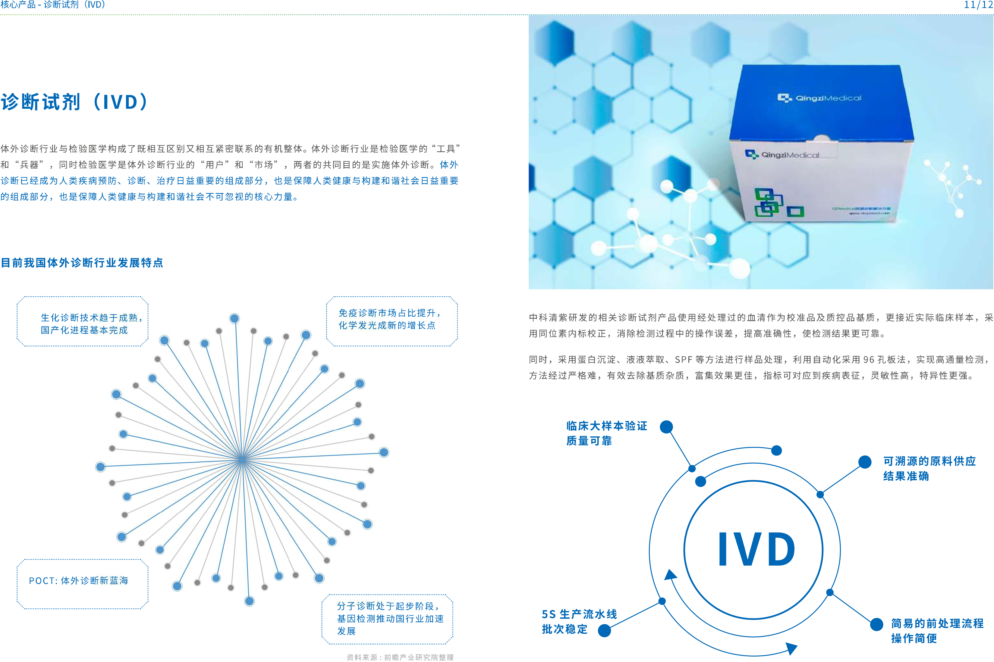 中科清紫宣传册电子版11